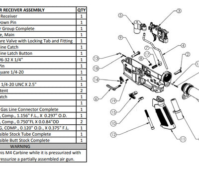 Tippmann M4 Carbine Airsoft Parts and Diagram