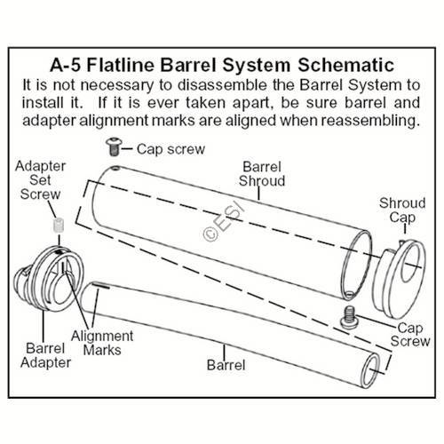Tippmann A-5 Flatline Barrel Parts and Diagram