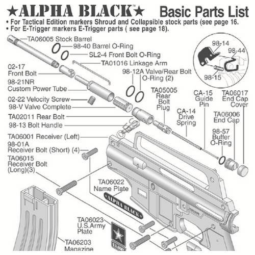 US Army Alpha Black Parts and Diagram