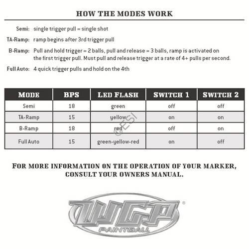 Worr Game Products Trilogy SF Gun Modes Manual