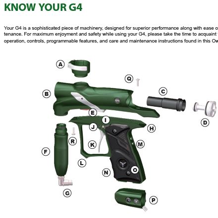 Dangerous Power G4 Parts and Manual