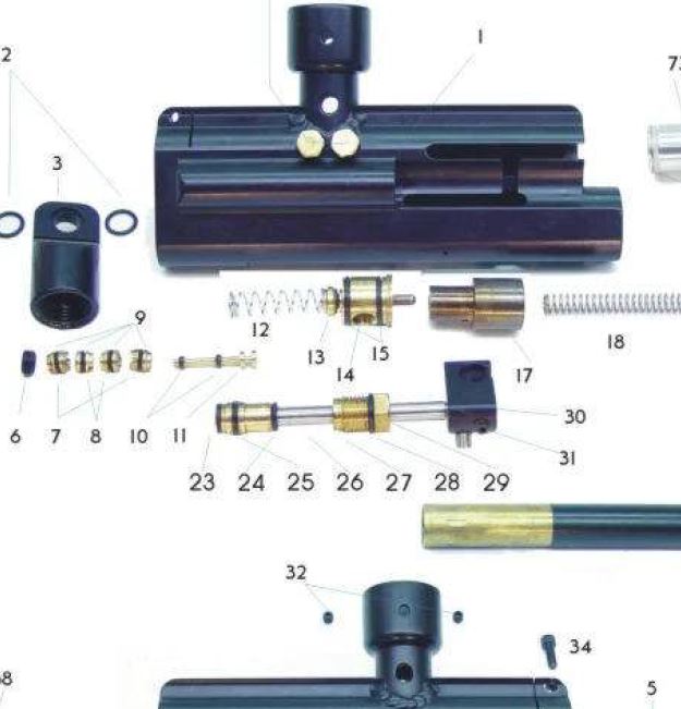 Palmer Blazer Parts and Diagram