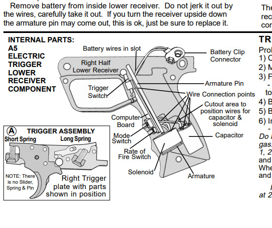 Tippmann A-5 E-Grip Original Manual