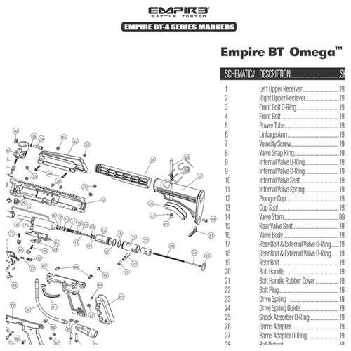 Empire BT Omega Parts and Diagram 2012