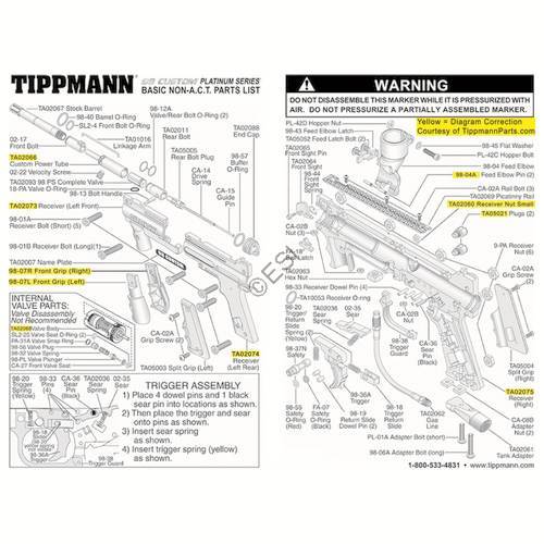 Tippmann 98 Custom Platinum Series Ultra Basic - Non ACT Parts and Diagram