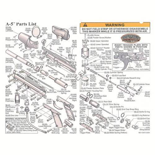 Tippmann A-5 Parts and Diagram – TippmannParts