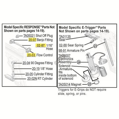 Tippmann 98 Custom Platinum Series E-Grip Pro Parts Diagram 2016-08-06