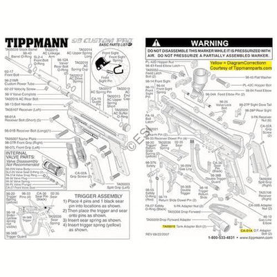 Tippmann 98 Custom ACT Pro Parts and Diagram
