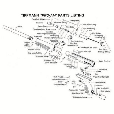 Tippmann Pro-Am Parts and Diagram