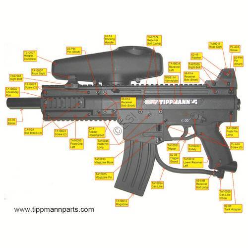 Tippmann X7 Left Side Diagram