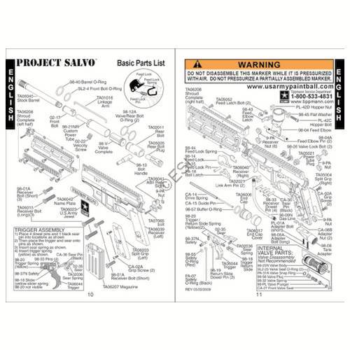 US Army Project Salvo Parts and Diagram