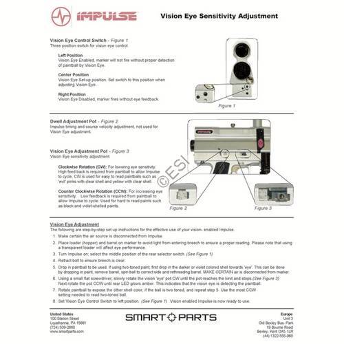 Smart Parts Impulse Vision Eye Adjustment Manual