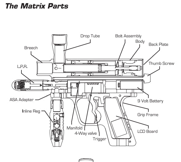 Dye LCD Matrix Manual - TippmannParts