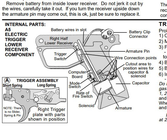 Tippmann A-5 E-Grip Original Manual - TippmannParts