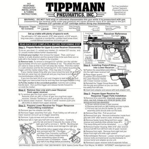 Tippmann A-5 RT Kit Manual - TippmannParts