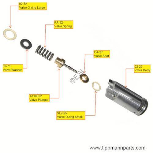 Tippmann X7 Valve Internals Diagram - TippmannParts