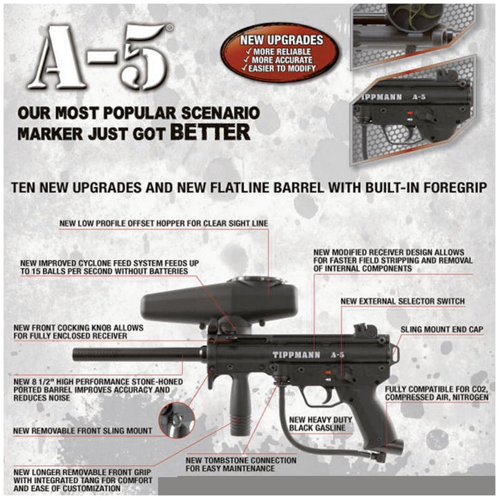 Tippmann A-5 Paintball Gun with Selector Switch Safety - TippmannParts